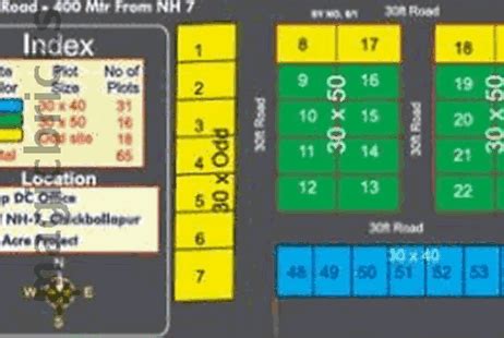 Yesh Defence Enclave in Chikkaballapur, Bangalore: Price, Brochure ...