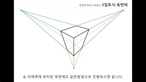 Image result for Bool Object Is Not Callable Python