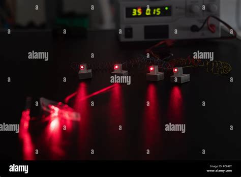 Image result for Red Laser Experiments