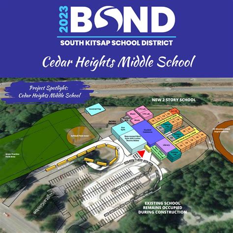 South Kitsap School District on LinkedIn: Project Spotlight: Cedar ...