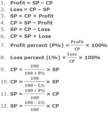 if CP-SP, then there is___ profit - Brainly.in