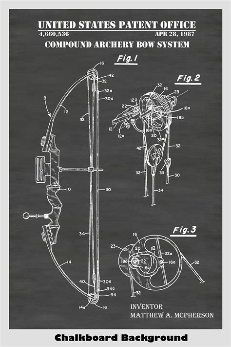 Buy Compound Bow : Multiple Size/Color Options, Patent Print Wall Art ...