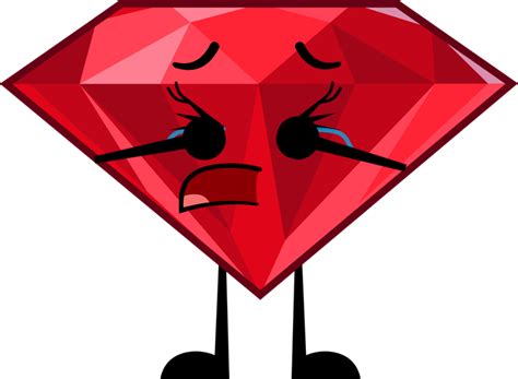Ruby Crying BFDI Scan 的图像结果