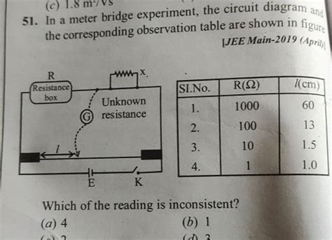 Image result for Meter Bridge Experiment Error Analysis