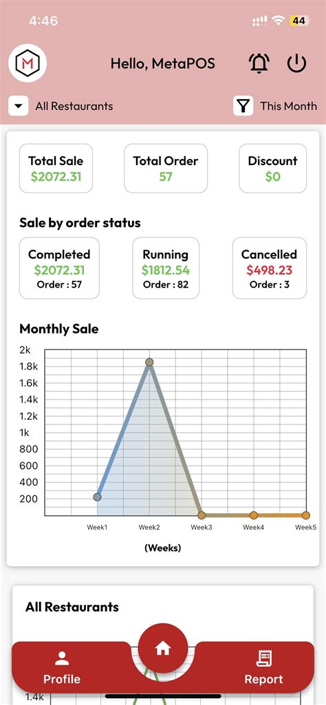 yono777 by owner apk