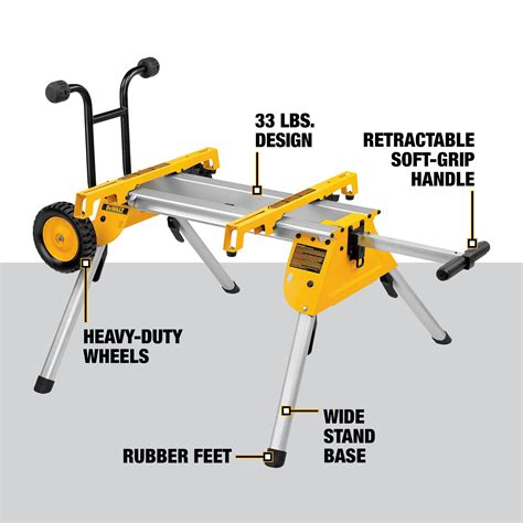 Dewalt Table Saw With Rolling Stand at Albert Prowell blog