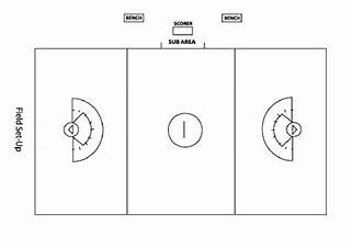 Image result for Python Plots HTML