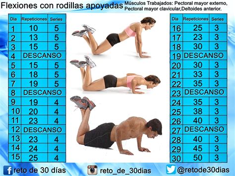 Tabla Abdominales Flexiones at Katie Davis blog