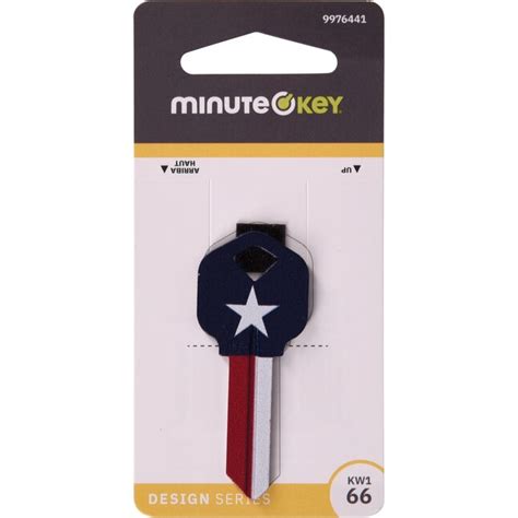 Image result for Minute Key Review