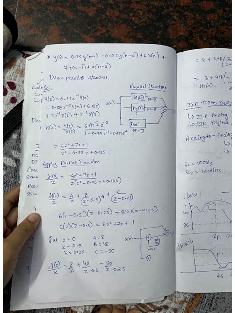 Image result for DSP Unit