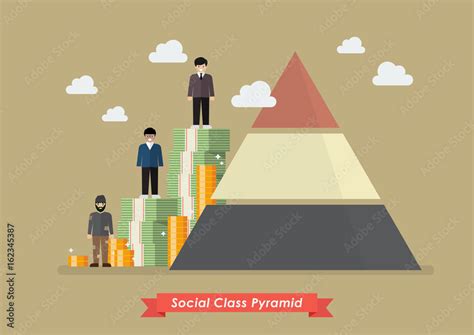 Social Class Pyramid 的图像结果