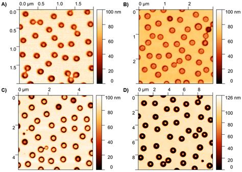 Thermoplasmonic Nanorings via Sputter Deposition