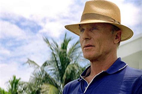 Buy Celebrity Sticker Poster|English Star Actor & Producer|Wall DΘcor ...