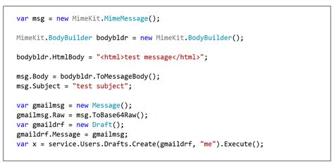 Image result for Gmail Example API