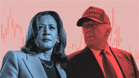 Robinhood Rolls Out Presidential Election Derivatives as Another ...