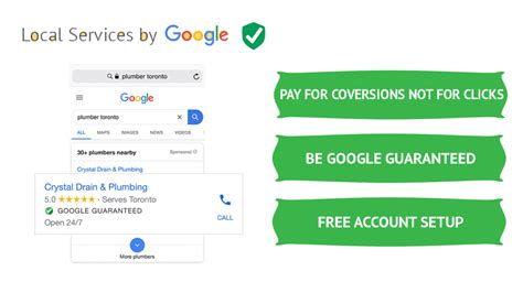 Google Local Services API 的图像结果