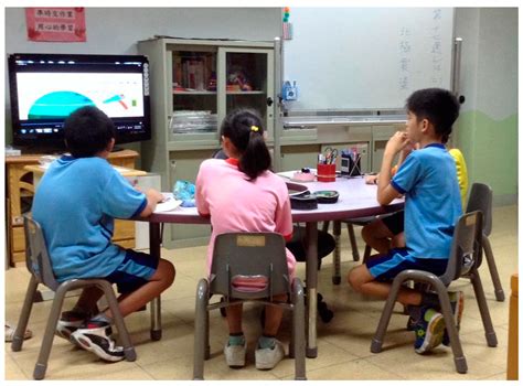 Developing a Motion Infographic-Based Learning System for Effective ...