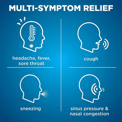 Amazon Basic Care Vapor Ice Nighttime Severe Cold and Flu Relief - 12 ...