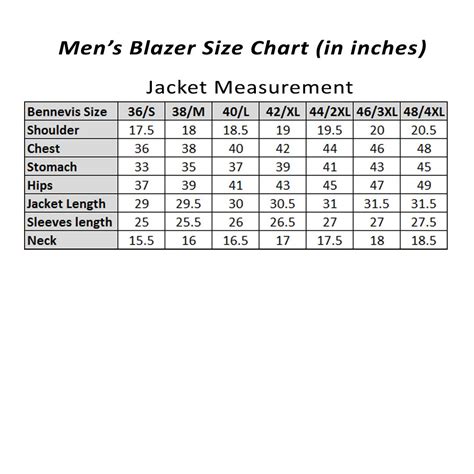 Mens Blazer Size Guide at Harriet Woodruff blog