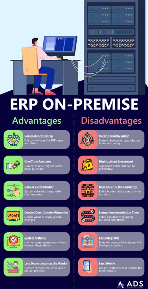 What is On-Premise ERP: Ultimate Guide (2023)