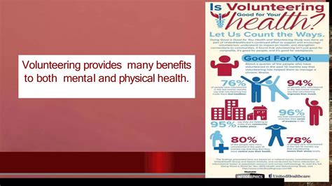 volunteerism | PPTX