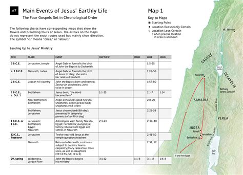 Printable Timeline Of Jesus Ministry - Free Printable Templates Hub
