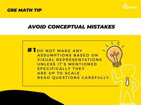 Image result for GRE Math Graph