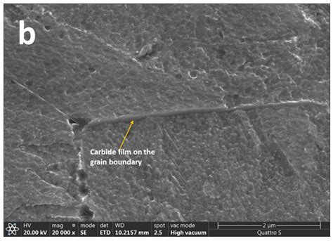 Effect of Intercritical Annealing on the Microstructure and Mechanical ...