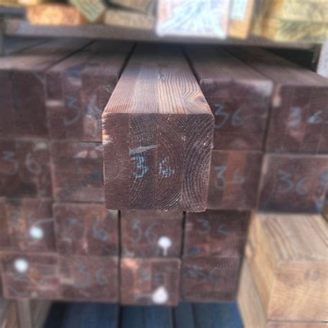 Image result for Laminated Posts