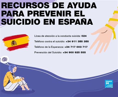 La prevención del suicidio, un reto, aunque iniciado, pendiente en España
