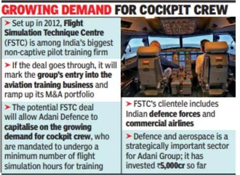 Adani looks to acquire pilot training co FSTC