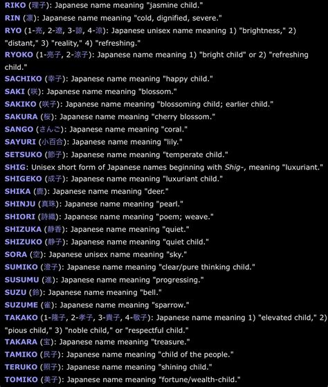 Pin by Bloody Wolf on Japanese language lessons | Japanese names and ...