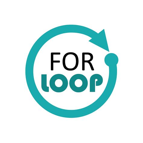 Image result for For Loop Programs
