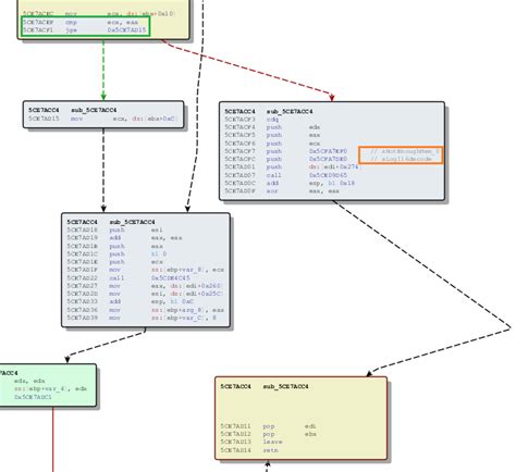 Image result for Patch File