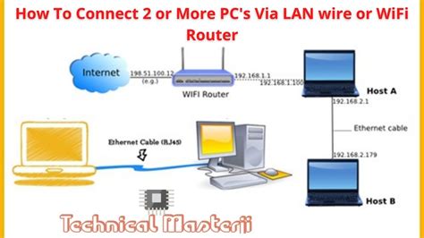 How to Network Two Computers 的图像结果