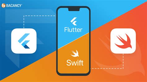 Image result for iOS Developer Flutter