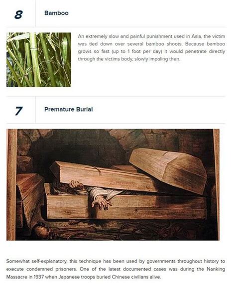 Image result for Famous Execution Methods