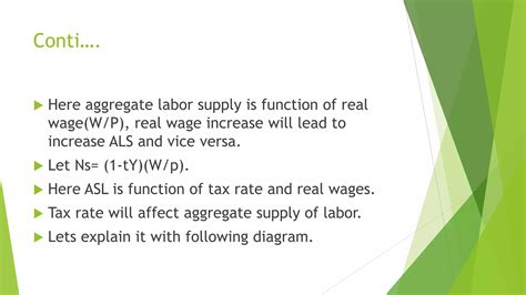 policy implication of the classical Equilibrium model | PPTX