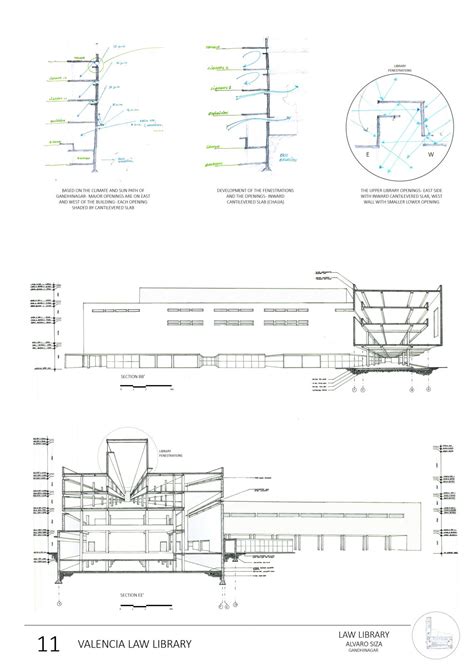 Strange Details | CEPT - Portfolio