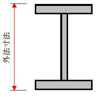 Image result for Triangular Prism in a Rectangular Box