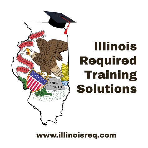 IDFPR-Approved Online Harassment Training for License Renewal ...