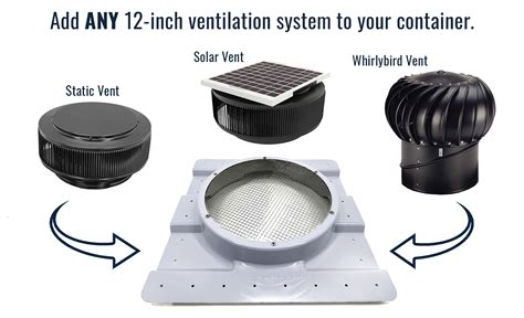 Image result for Container Venting