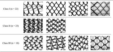 Image result for MeshLab Scale Bar