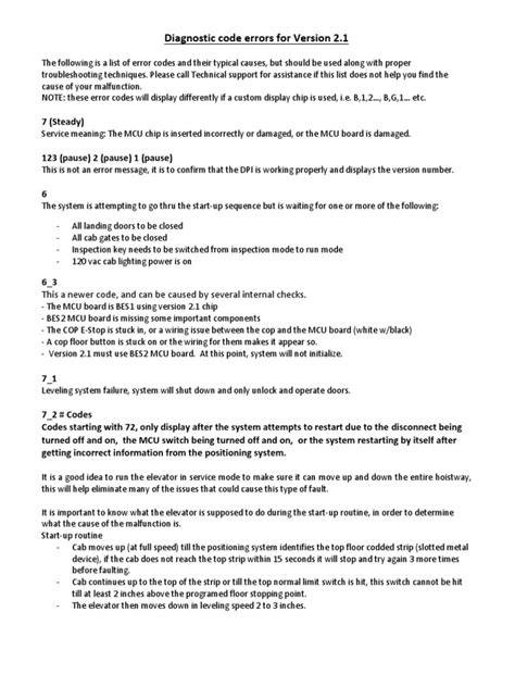 Image result for 21 Code Telephone