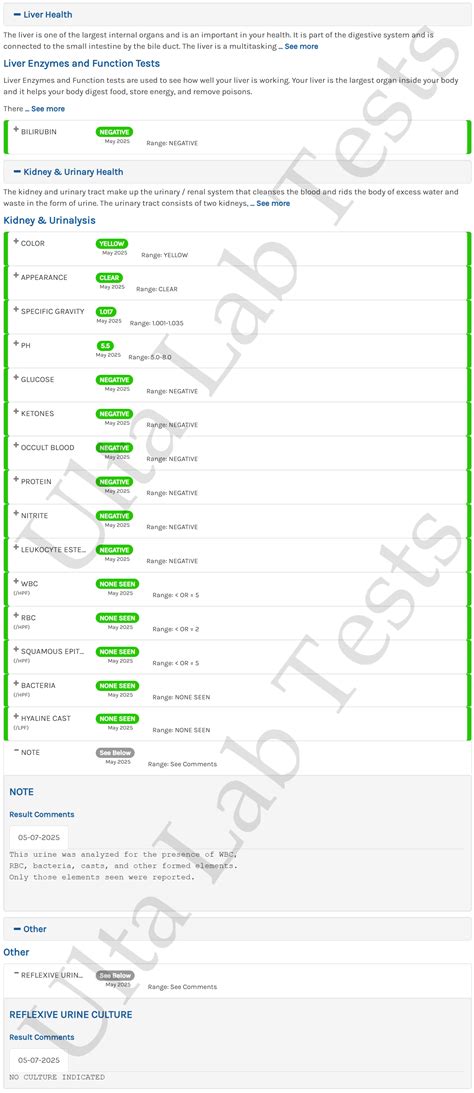 Urinalysis Complete with Reflex to Culture | Ulta Lab Tests