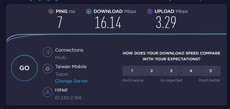 ADSL Speed Test 的图像结果