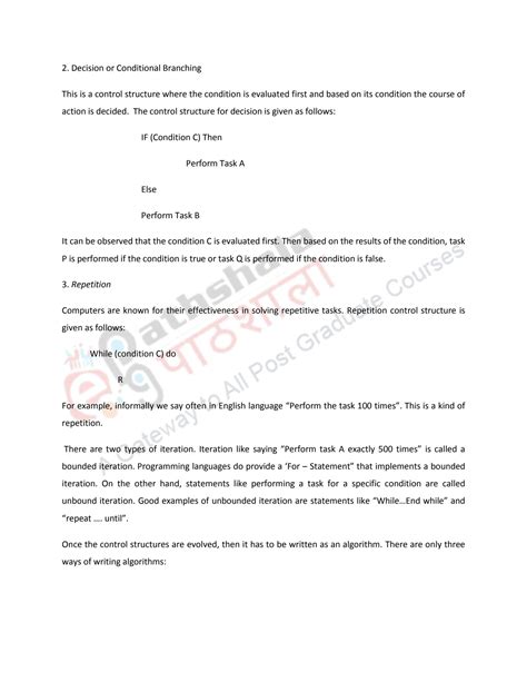 Algorithm Writing Examples 的图像结果
