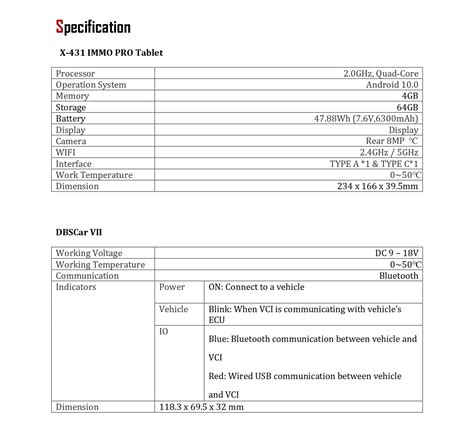 Exclusive Price: Rs. 160000