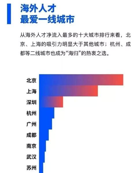 2023年云南大学生就业补贴申请条件和政策,发放到账时间
