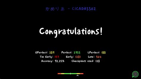 Image result for ADOFAI Custom Levels